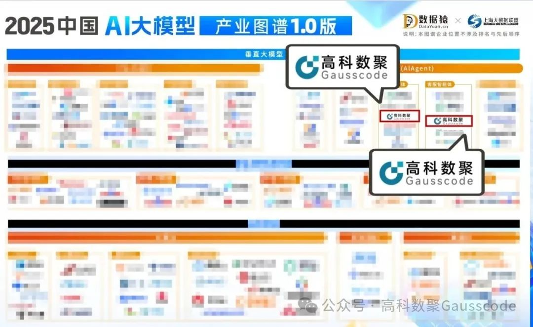 mile米乐集团入选《2025中国AI大模型产业图谱》双板块，AI赋能汽车产业数智化升级